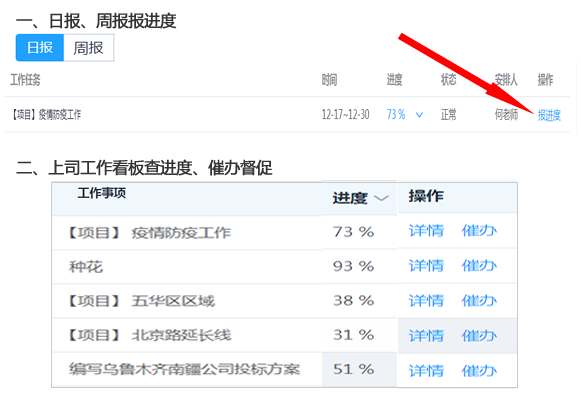 任务管理工具-报进度、查进度、提醒