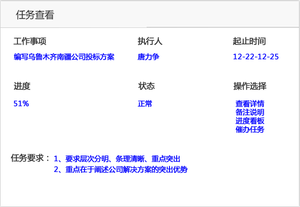 任务管理系统-涵盖团队任务员工任务