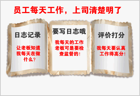 工作日志软件使用价值